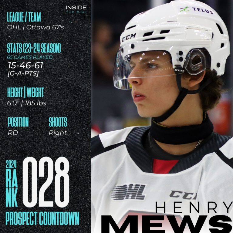 Nhl Draft Prospect Profile Henry Mews Inside The Rink