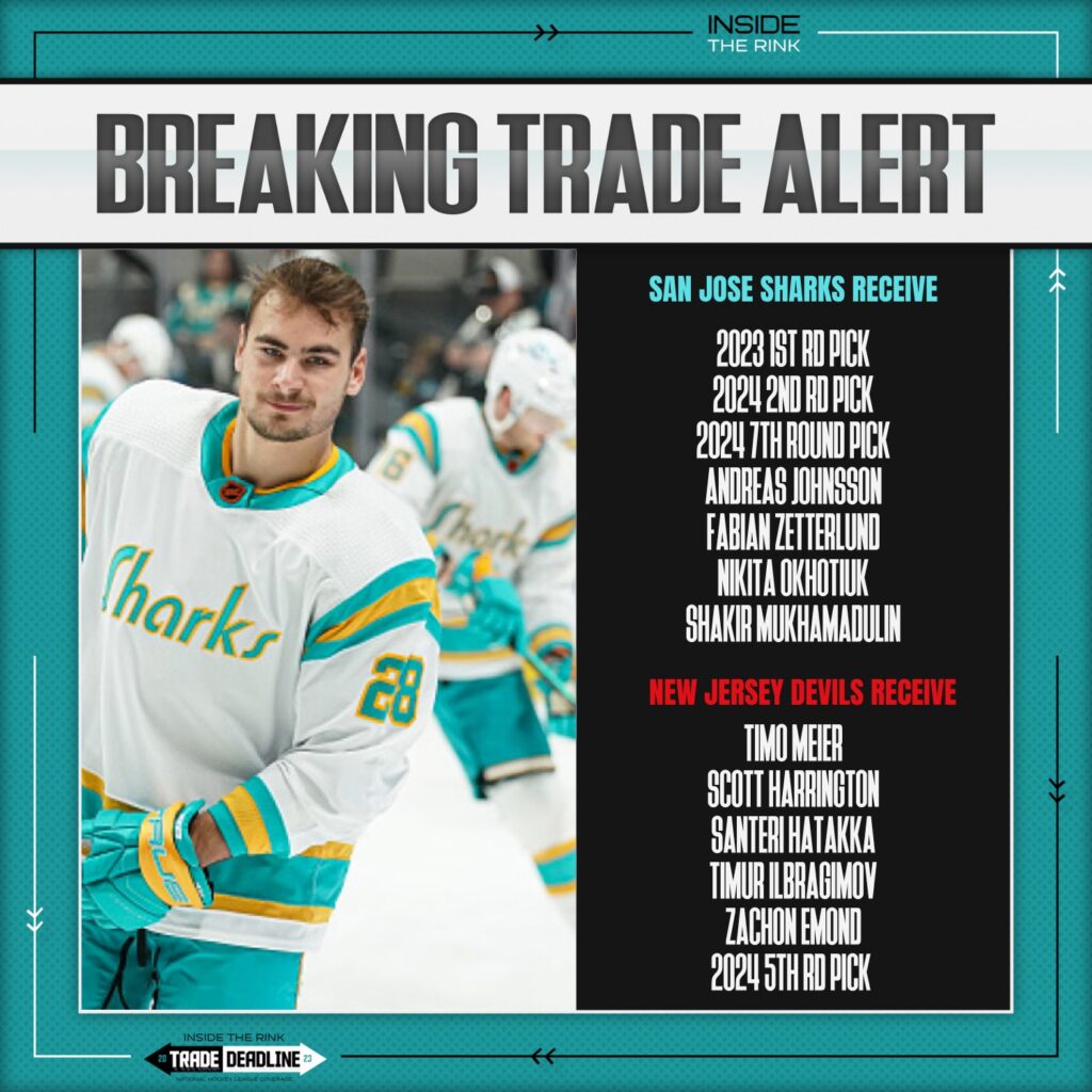 Devils Trade for F Timo Meier From San Jose Sharks
