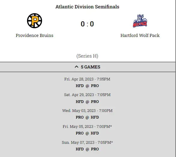 Providence vs. Hartford