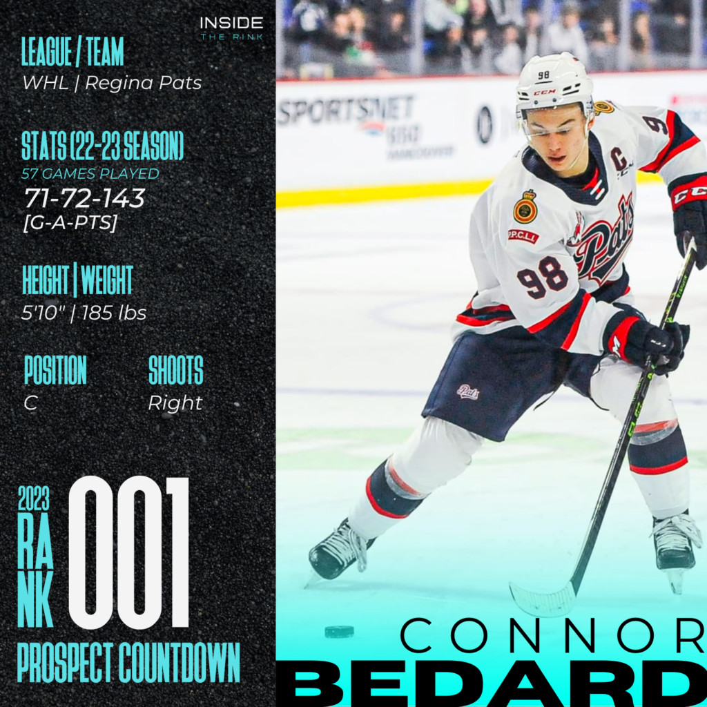 2023 NHL Draft: Who is Connor Bedard? Scouting report, stats, highlights  for top prospect - DraftKings Network