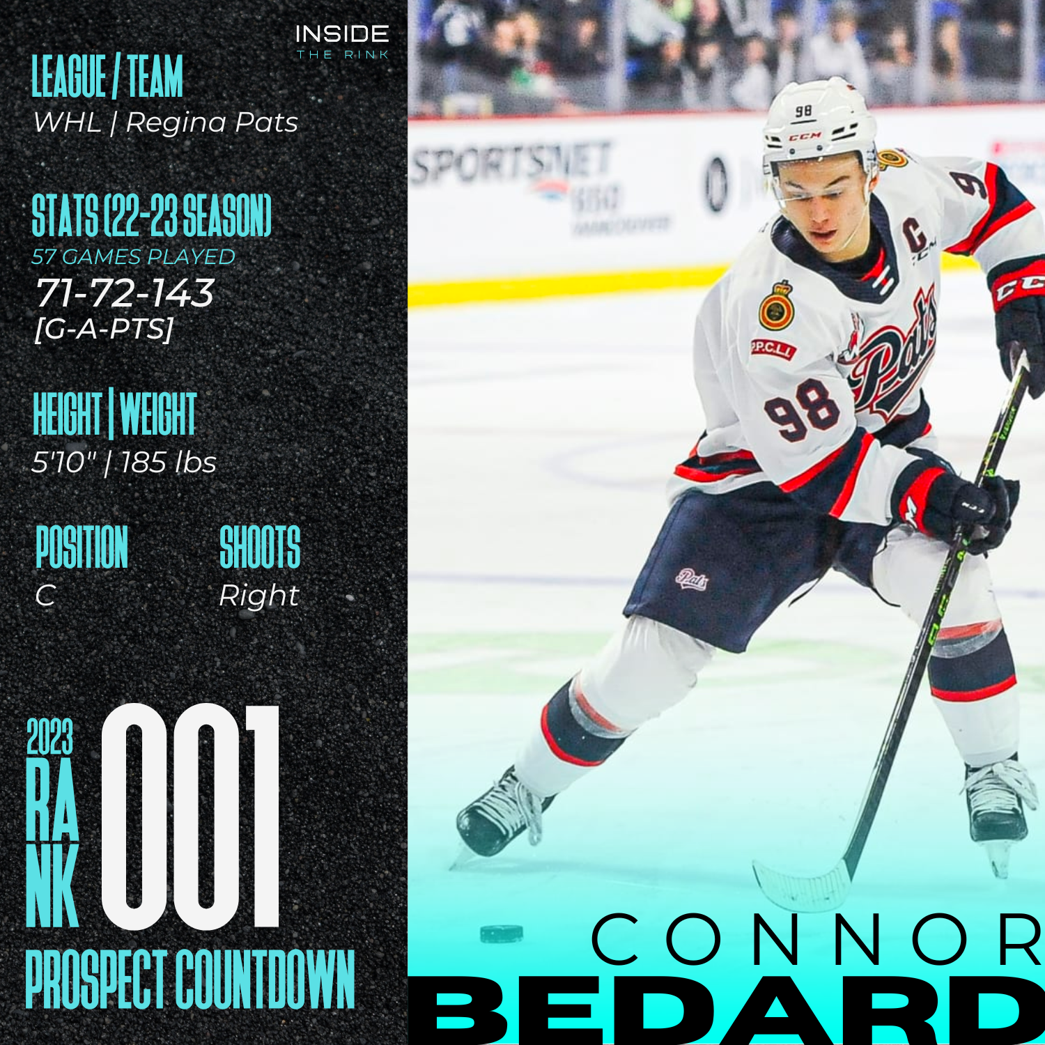 Draft Profile Connor Bedard Inside The Rink