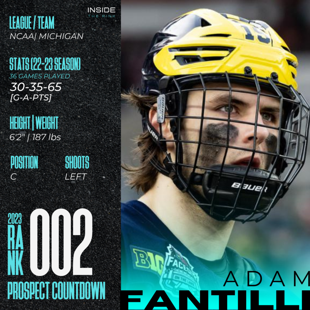 Adam Fantilli Emerging as Much More than a Consolation Prize