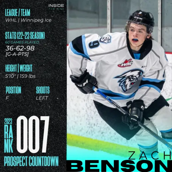 2023 NHL Draft Prospect Profile: Zach Benson | Inside The Rink