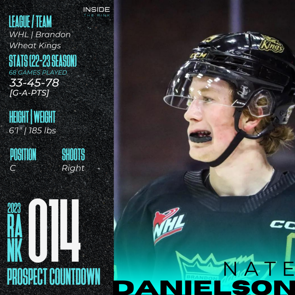 2023 NHL DRAFT: USA – Nate Danielson, C, Brandon Wheat Kings