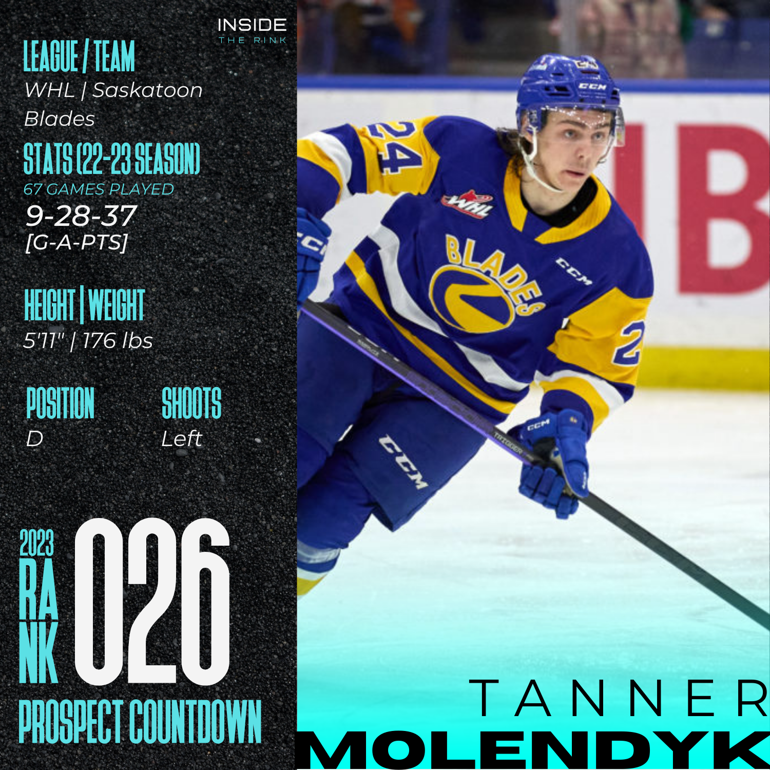 2023 NHL Draft Prospect Profile: Tanner Molendyk | Inside The Rink