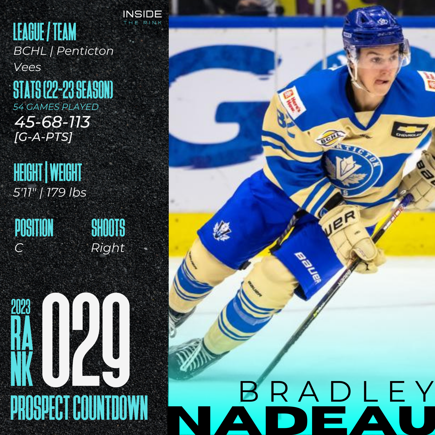 2023 NHL Draft Prospect Profile: Bradley Nadeau | Inside The Rink