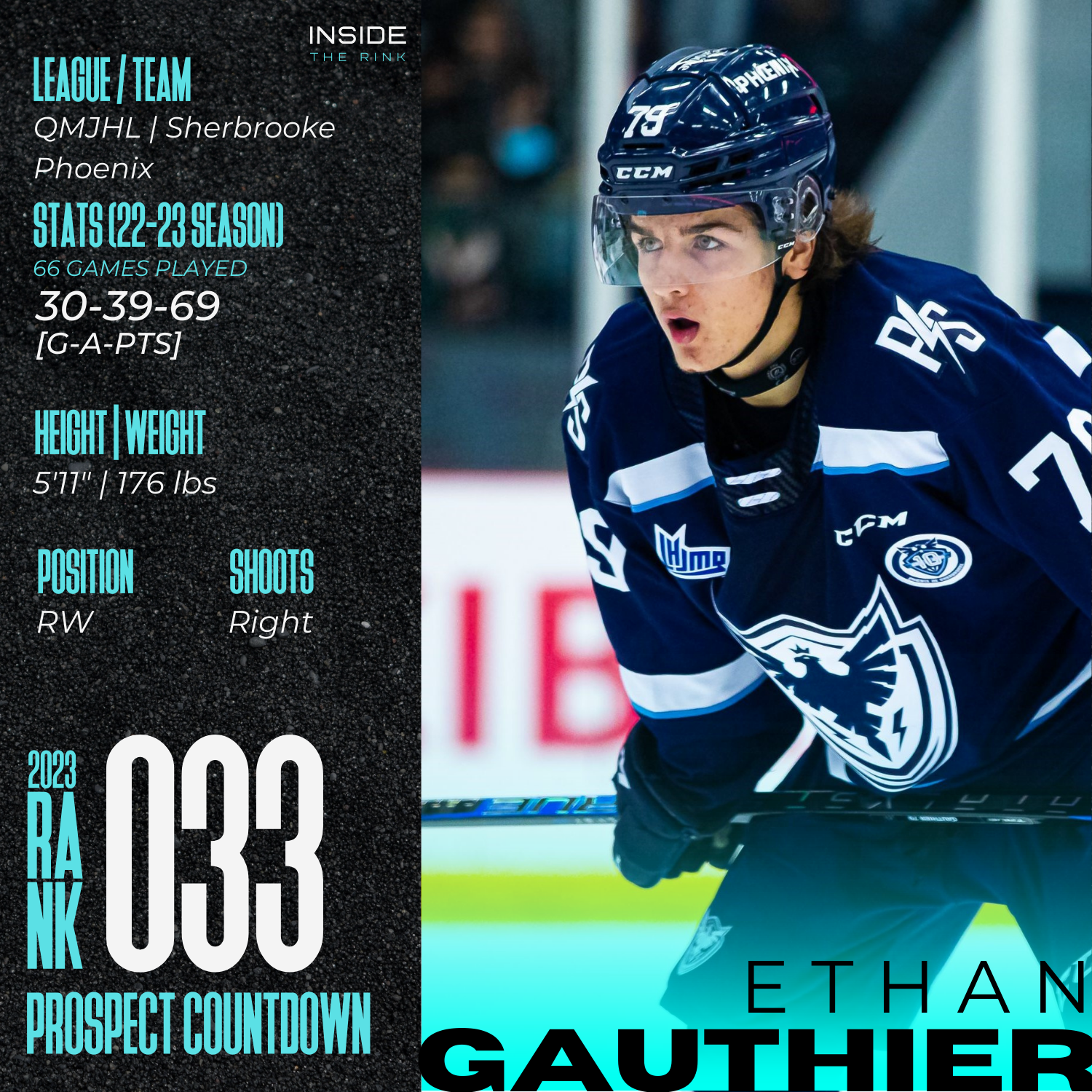 2023 NHL Draft Prospect Profile Ethan Gauthier Inside The Rink