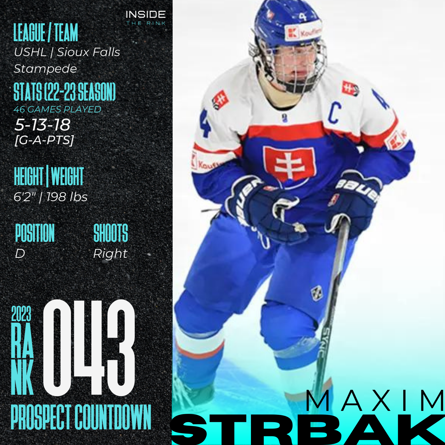 NHL Draft Prospect Profile: Maxim Strbak | Inside The Rink