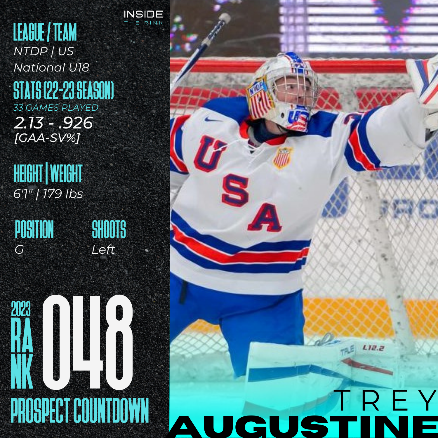 2023 NHL Draft Prospect Profile Trey Augustine Inside The Rink