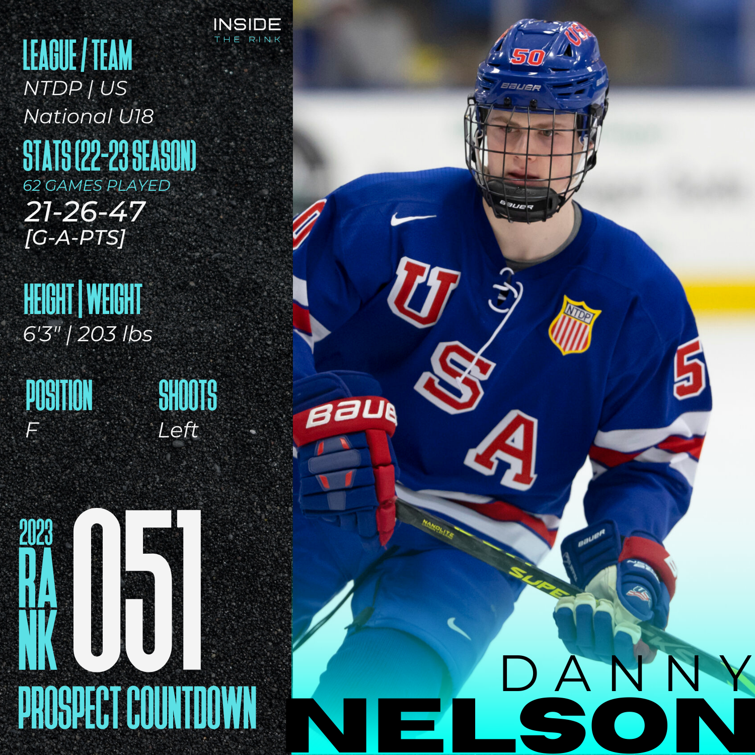 2023 NHL Draft Prospect Profile: Danny Nelson | Inside The Rink