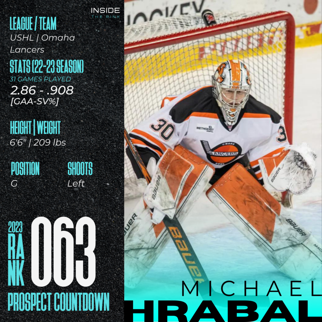 2023 NHL Draft Profile: Omaha's Michael Hrabal Potential First