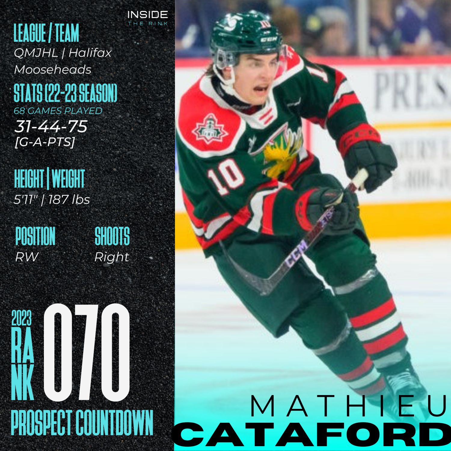 2023 NHL Draft Prospect Profile: Mathieu Cataford | Inside The Rink