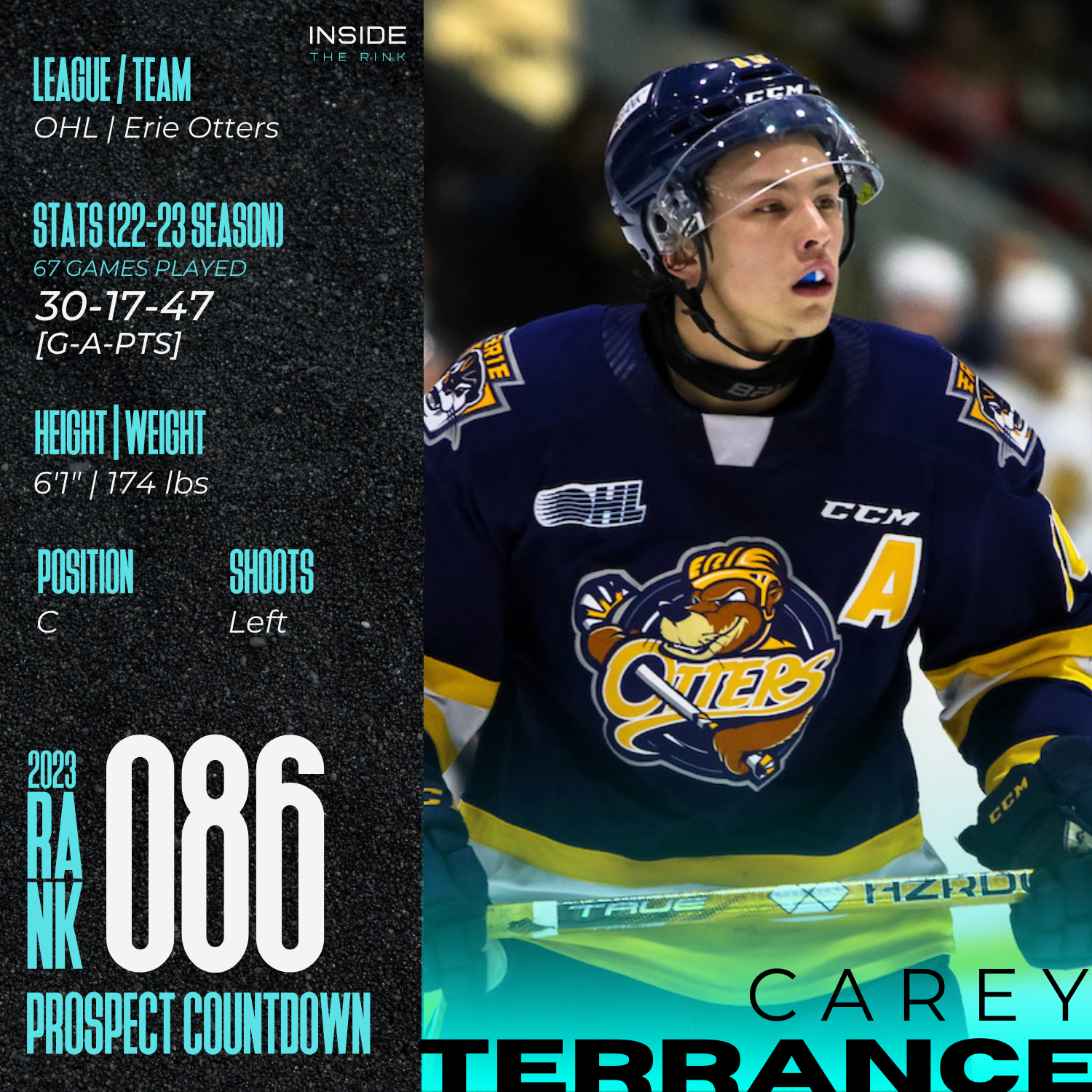 2023 NHL Draft Prospect Profile Carey Terrance Inside The Rink