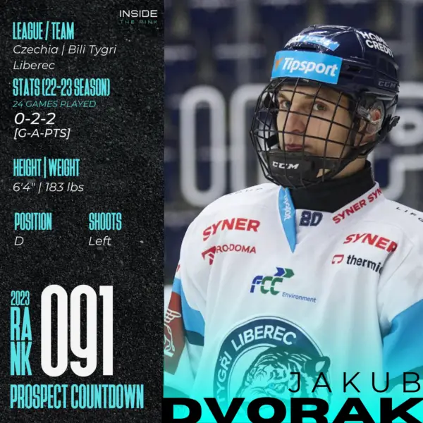 2023 NHL Draft Prospect Profile: Jakub Dvorak | Inside The Rink