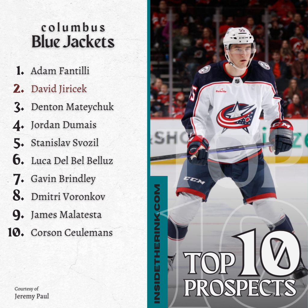 Will Adam Fantilli top these centers in Columbus Blue Jackets history?