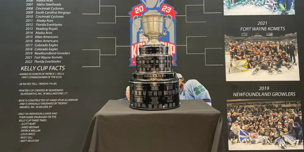ECHL 2024 Kelly Cup Tour Begins Today Inside The Rink