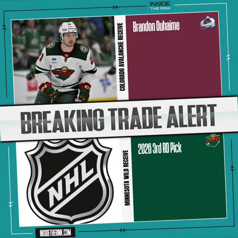 BREAKING: Brandon Duhaime Traded To Colorado Avalanche | Inside The Rink