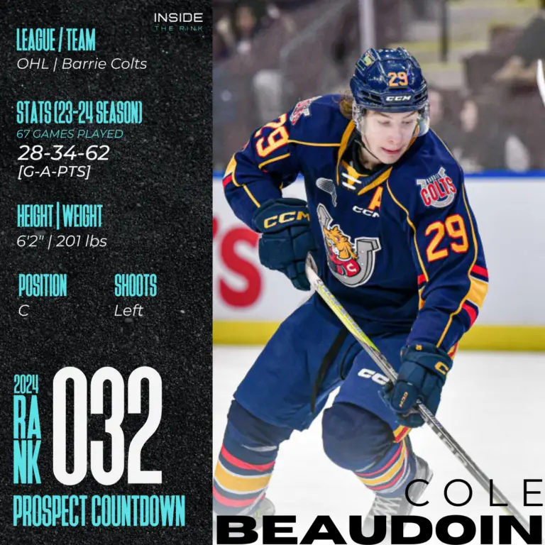 2024 NHL Draft Prospect Profile: Cole Beaudoin | Inside The Rink