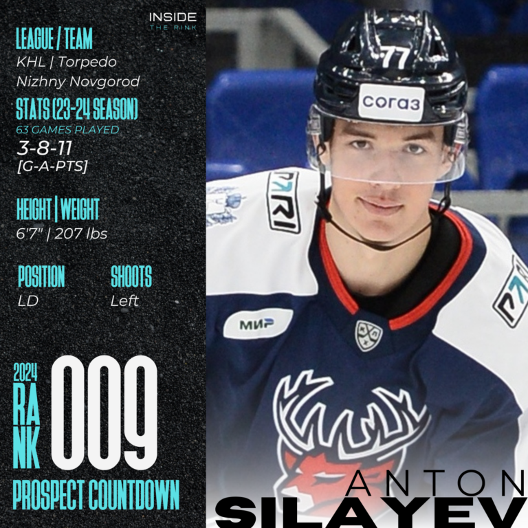 2024 NHL Draft Prospect Profile: Anton Silayev | Inside The Rink