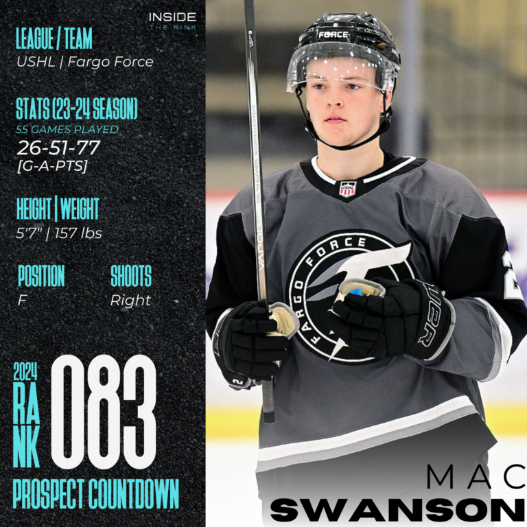 2024 Draft Prospect Profile: Mac Swanson | Inside The Rink