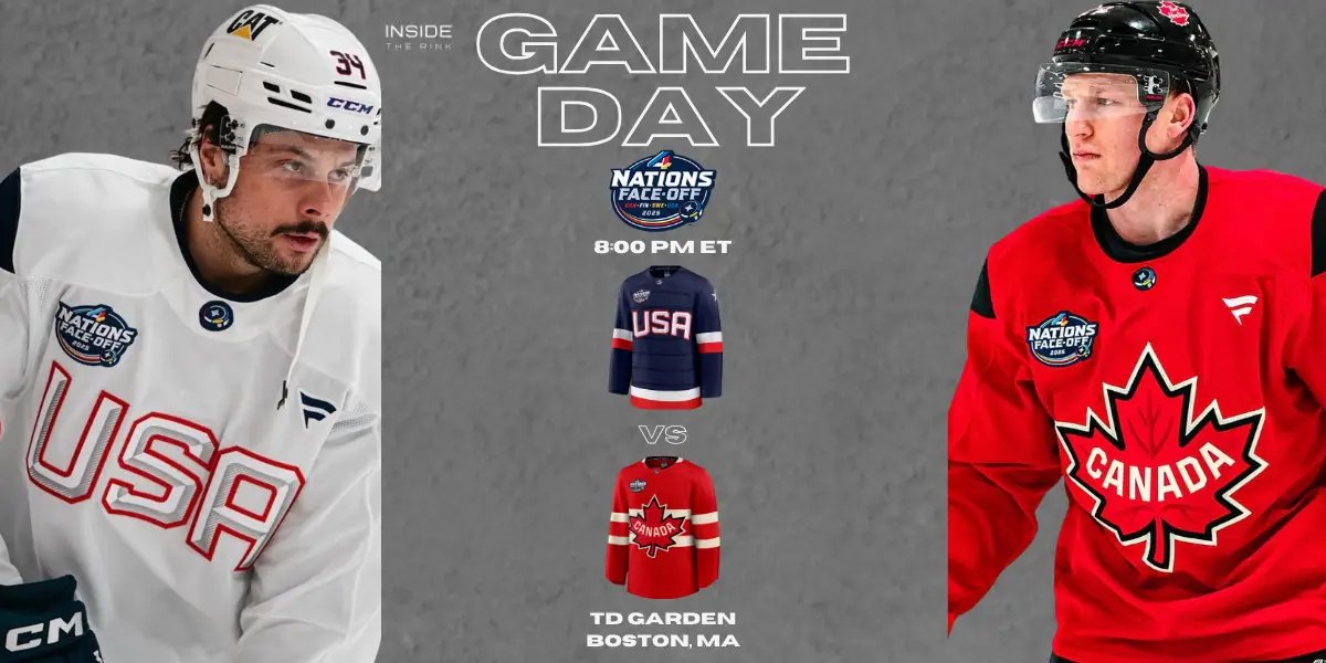 Four Nations Game Preview: Team USA vs. Team Canada with Line Combinations 2/17/2025