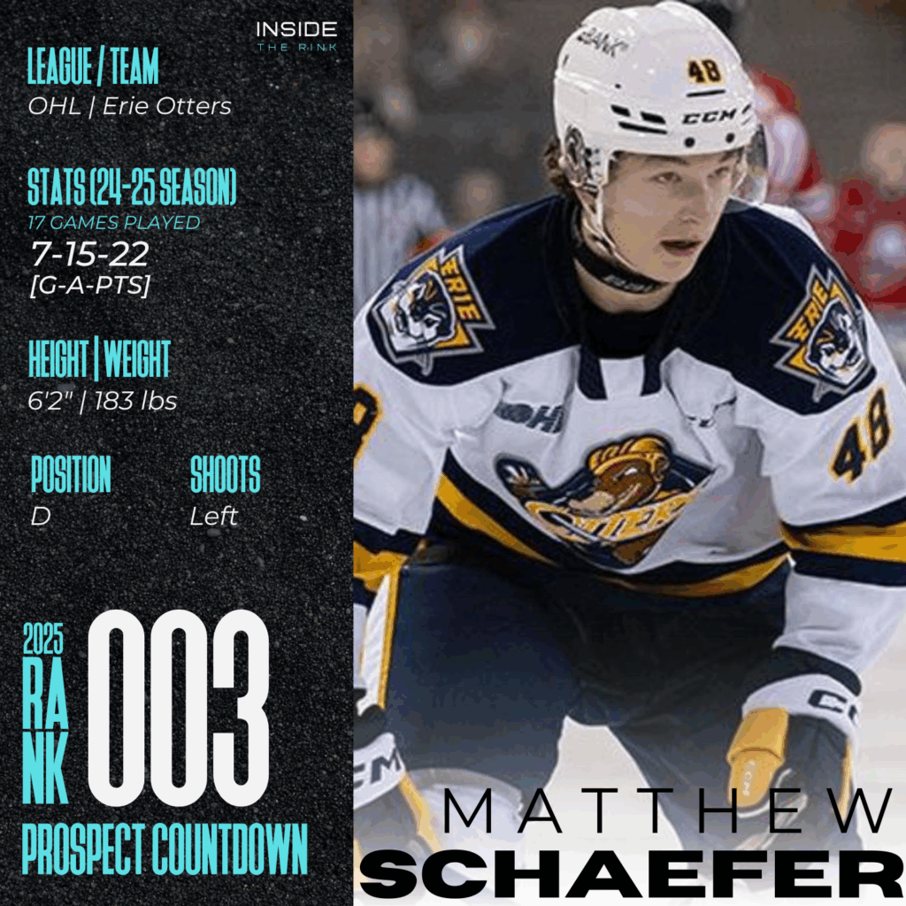 2025 NHL Draft Profile Matthew Schaefer
