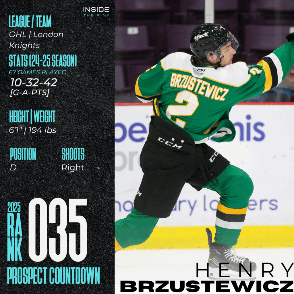 Henry Brzustewicz of the 2025 NHL Draft