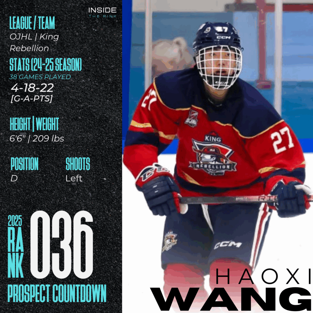 Haoxi Wang of the 2025 NHL Draft
