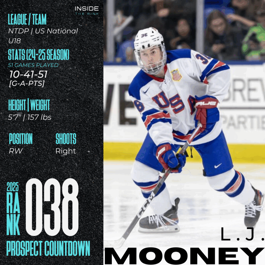 L.J. Mooney of the 2025 NHL Draft