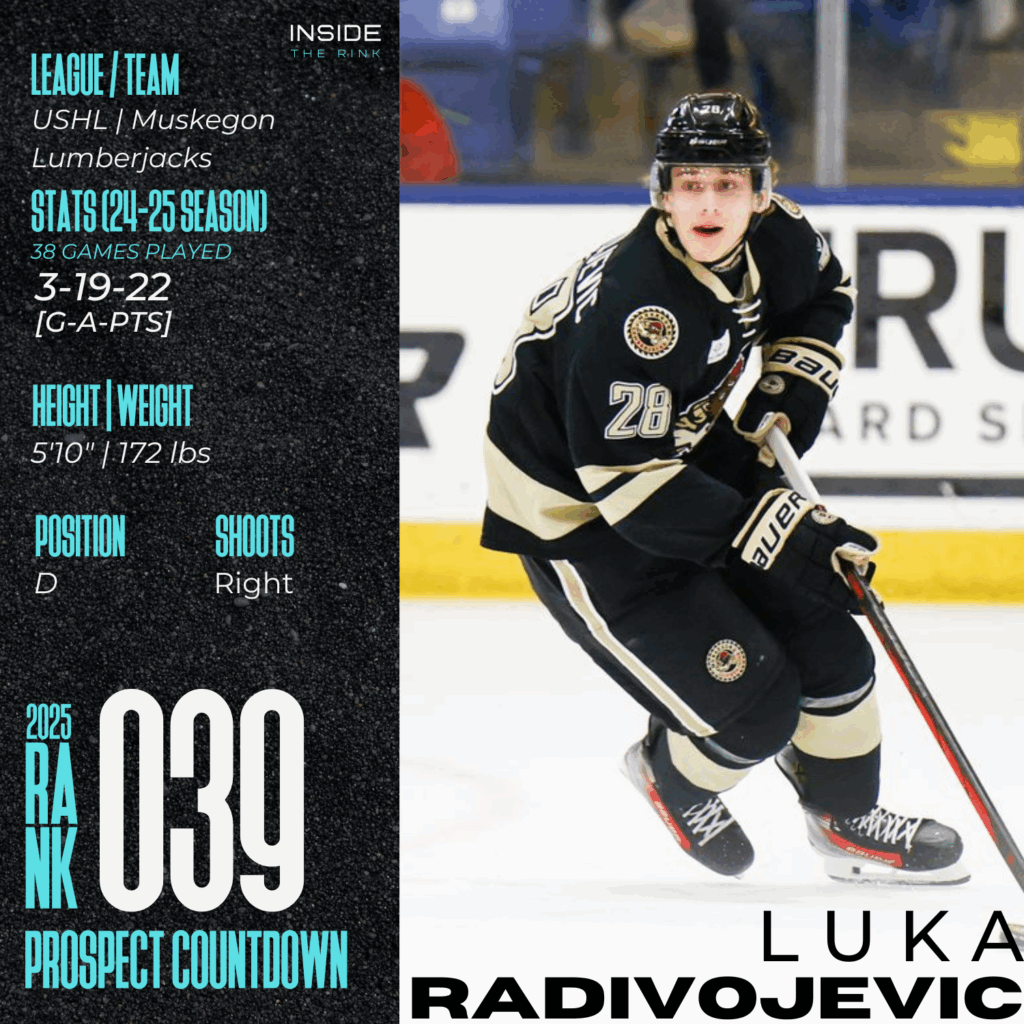 Luka Radivojevic of the 2025 NHL Draft