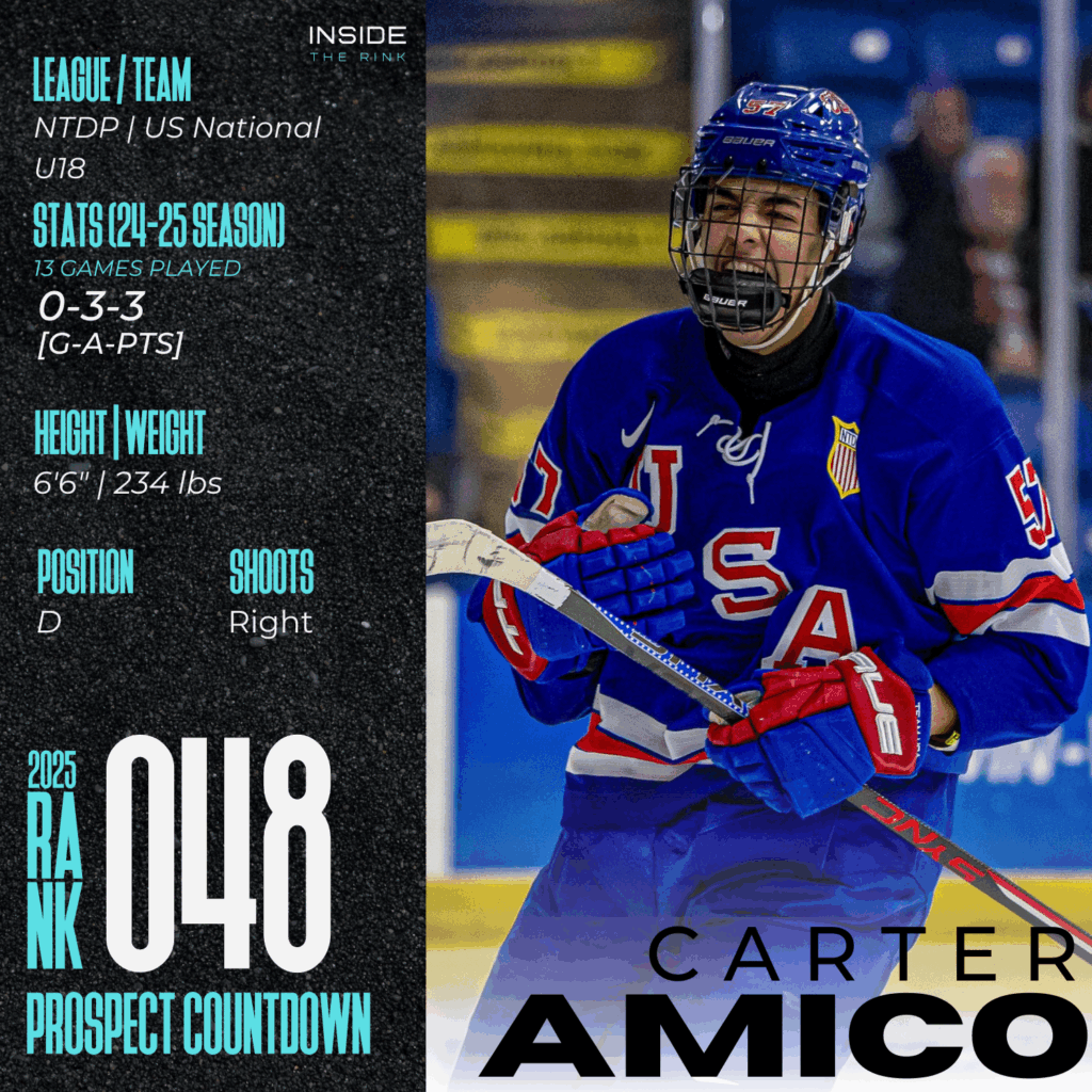 Carter Amico of the 2025 NHL Draft